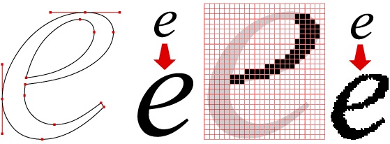 agrandissement vector vs image